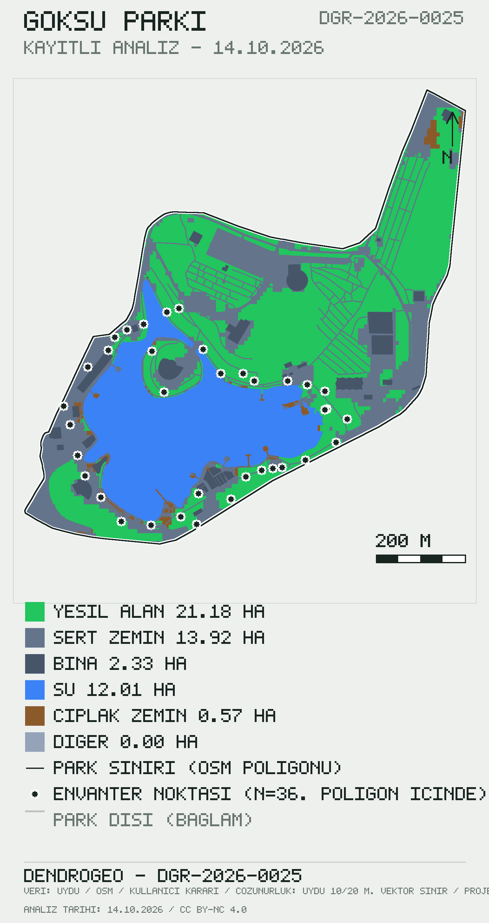 Göksu Parkı park sahası arazi örtüsü sınıfları haritası; park sınırı ve ölçüm noktaları işaretli